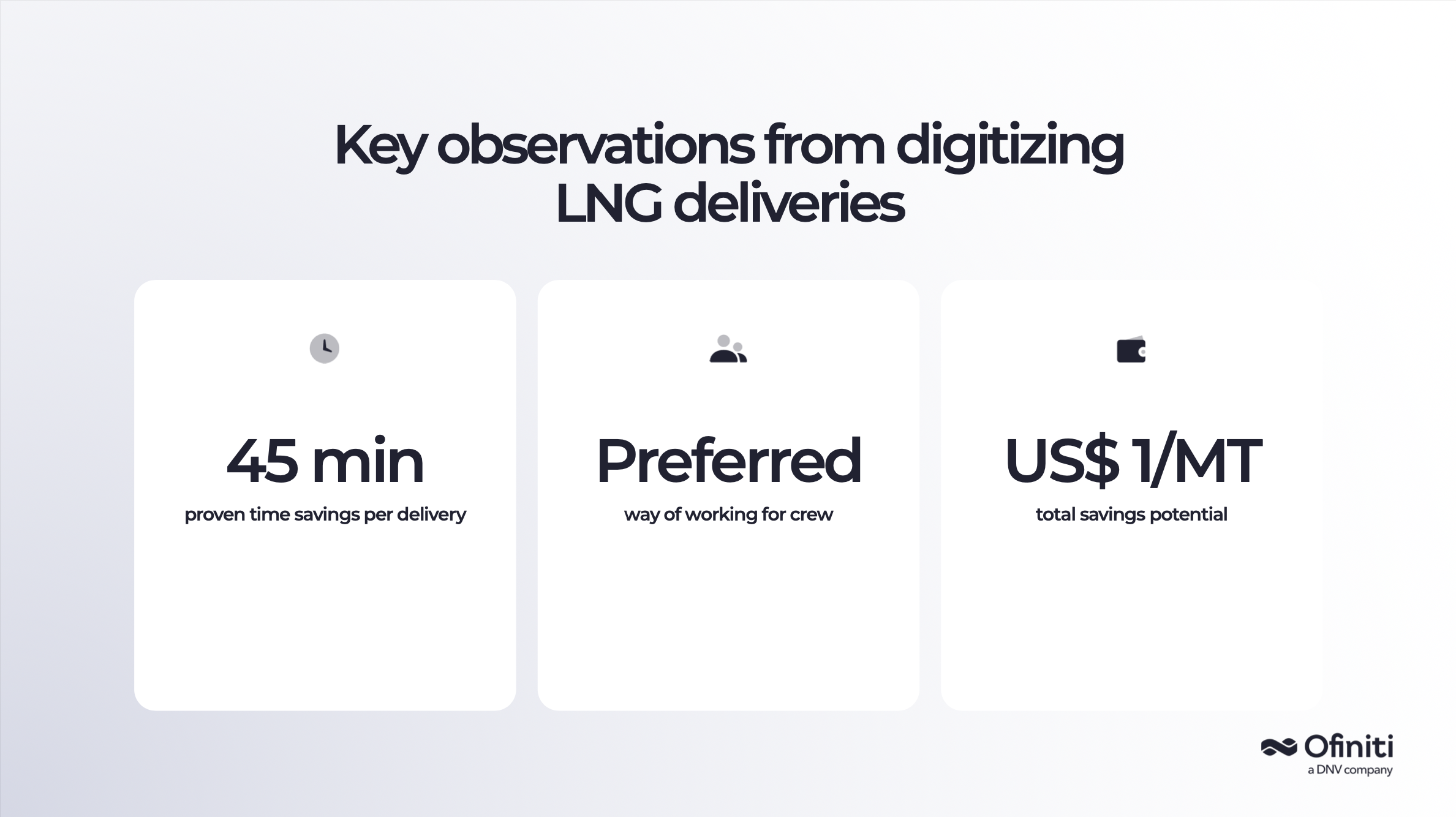 SIBCON 2024: Digitalised LNG bunkering process can help build trust among stakeholders
